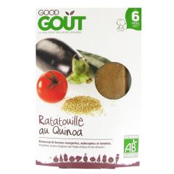 Good Gout Gt Ratat.Quino Bio190G