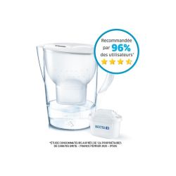 Brita Caraf Marella Xl Blanche