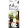Glade By B S&S Rech.Santal&Jasmbali