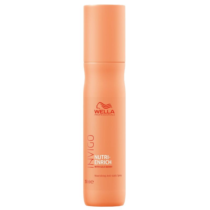 Wella Invigo Nutri Enrich Daily Balm 150Ml
