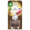 Air Wick Recharge Diffuseur Electrique 19Ml Desodorisant Life Paradis