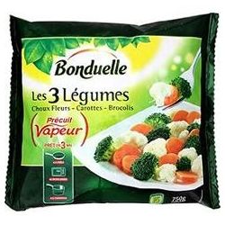Bonduelle 750G Melange 3 Legumes