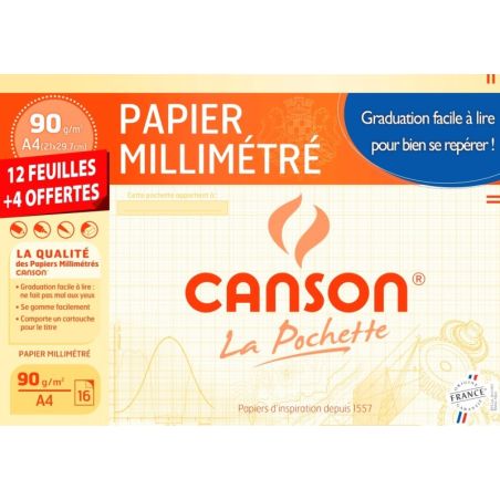 Canson 16F Millimetre A4 90G