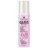 Schwarzkopf Gliss Lait Démêlant Express Soie Liquide : Le Spray De 200 Ml