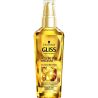 Schwarzkopf Gliss Huile Souplesse/Brillance : Le Flacon De 75 Ml