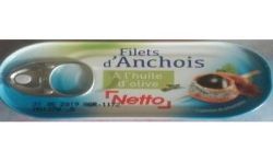 Netto Filt Anch.All.Ho1/15 32G
