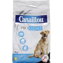 Canaillou Croquettes Pro Light 4Kg