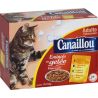 Canaillou Sachet Gelee 12X100G