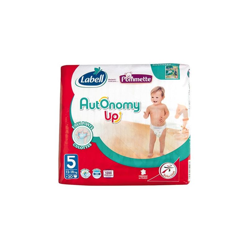 Netto 20Culot.Apprent15/25K