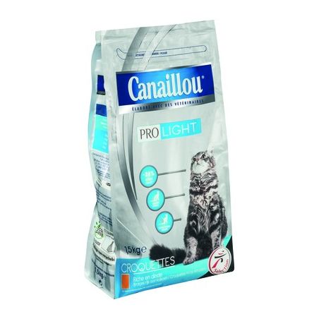 Canaillou Croq.Chat Light1.5Kg