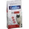 Canaillou Canailou Croq Cht Steril 1.5Kg