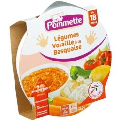 Pommette Pommet Assiet Lg Vol Basq 260G