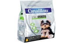 Canaillou Canaill.Croq.Mini Chien 1.5K