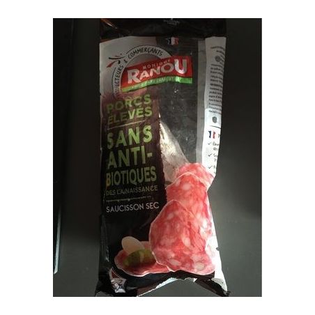 Ranou Scisn Sec Sup S/Antib250