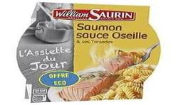 William Saurin Bq.Saumon Oseil.Mo.W.Saur
