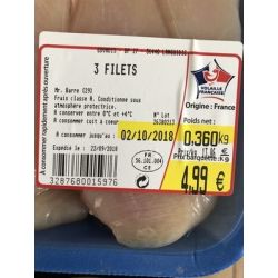 Korrigan Filet Plt X3 Sat P Fixe 360G