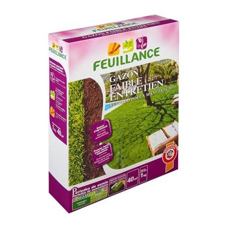 Auto Pratic Renov Plastiq 400Ml