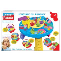 Mbi Im/Tabl D Act Pate A Mod
