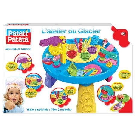 Mbi Im/Tabl D Act Pate A Mod