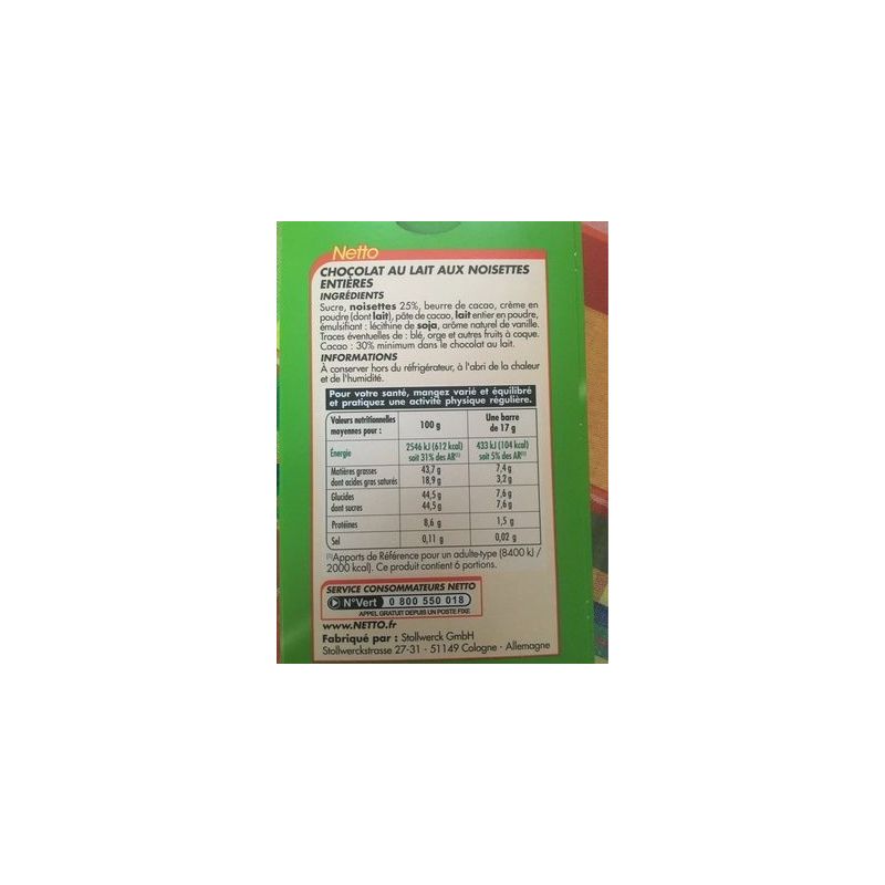 product