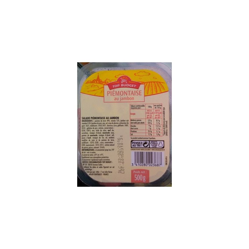product