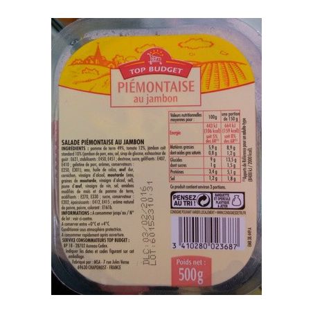 product