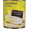 Carrefour 4/4 Endives Crf