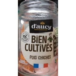 Daucy Poi Chic Bien Cul 42.5Cl