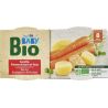 Crf Baby Bio 2X200G Plats Legumes Veau 8M