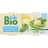 Crf Baby Bio 2X200G Bol Gumes Riz Saum